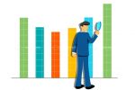 Business Checking Growth Chart